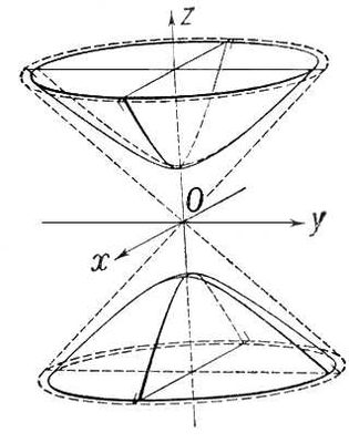 Большая Советская Энциклопедия (ГИ) i009-001-241656488.jpg