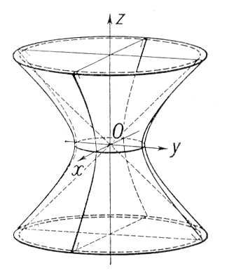 Большая Советская Энциклопедия (ГИ) i010-001-265888732.jpg