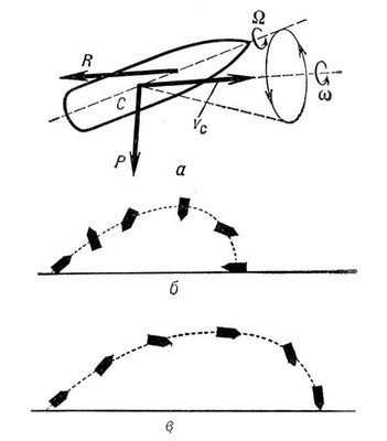 Большая Советская Энциклопедия (ГИ) i009-001-211021978.jpg