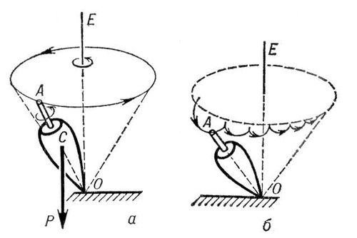 Большая Советская Энциклопедия (ГИ) i009-001-228845650.jpg