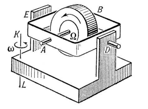 Большая Советская Энциклопедия (ГИ) i010-001-248184404.jpg