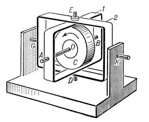Большая Советская Энциклопедия (ГИ) i010-001-280079540.jpg