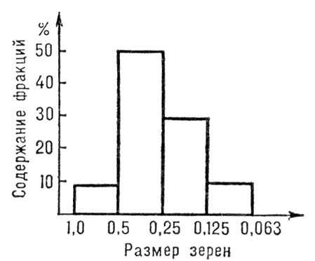 Большая Советская Энциклопедия (ГИ) i009-001-210144196.jpg