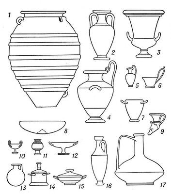 Большая Советская Энциклопедия (ГИ) i010-001-278727798.jpg