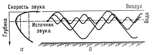 Большая Советская Энциклопедия (ГИ) i009-001-217822835.jpg