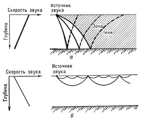 Большая Советская Энциклопедия (ГИ) i009-001-240800940.jpg