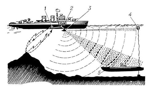 Большая Советская Энциклопедия (ГИ) i010-001-255426830.jpg