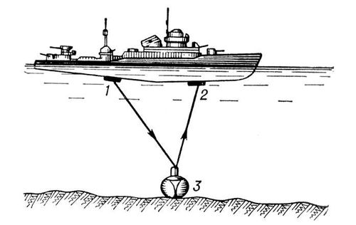 Большая Советская Энциклопедия (ГИ) i010-001-280479915.jpg
