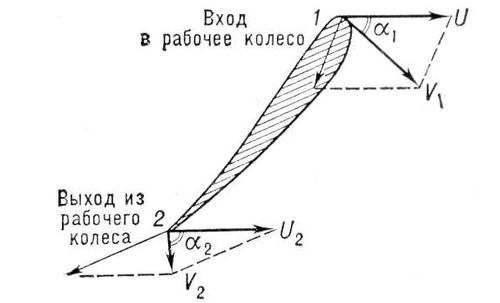 Большая Советская Энциклопедия (ГИ) i009-001-209526338.jpg