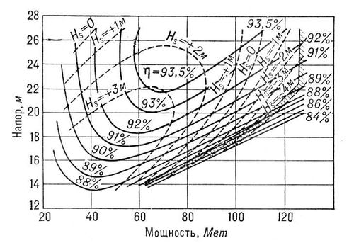 Большая Советская Энциклопедия (ГИ) i010-001-269806822.jpg