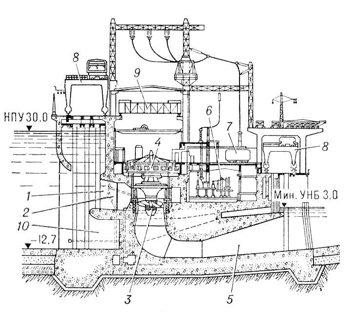 Большая Советская Энциклопедия (ГИ) i009-001-225034850.jpg