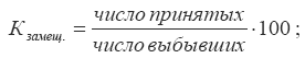 Экономическая статистика. Шпаргалка i_063.png