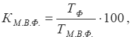 Экономическая статистика. Шпаргалка i_066.png