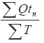 Экономическая статистика. Шпаргалка i_093.png
