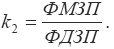 Экономическая статистика. Шпаргалка i_113.png