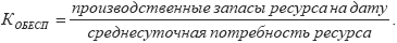 Экономическая статистика. Шпаргалка i_133.png
