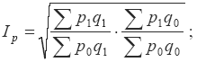 Экономическая статистика. Шпаргалка i_198.png