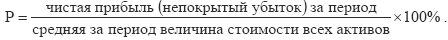 Экономическая статистика. Шпаргалка i_203.png