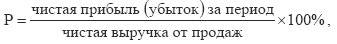 Экономическая статистика. Шпаргалка i_208.png