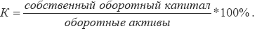 Экономическая статистика. Шпаргалка i_214.png