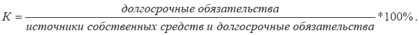 Экономическая статистика. Шпаргалка i_215.png