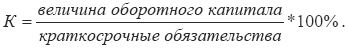 Экономическая статистика. Шпаргалка i_217.png
