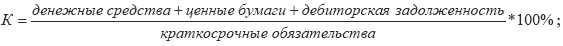 Экономическая статистика. Шпаргалка i_220.png