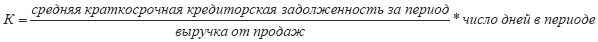 Экономическая статистика. Шпаргалка i_223.png