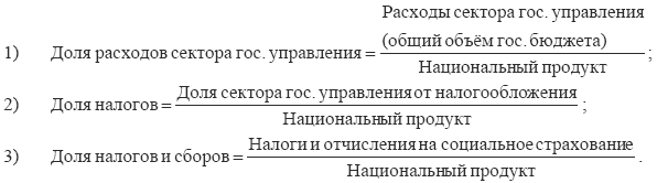 Экономическая статистика. Шпаргалка i_224.png
