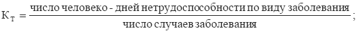 Экономическая статистика. Шпаргалка i_241.png