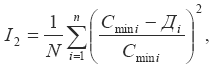 Экономическая статистика. Шпаргалка i_254.png