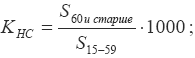 Экономическая статистика. Шпаргалка i_012.png