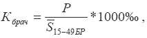 Экономическая статистика. Шпаргалка i_016.png