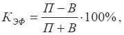 Экономическая статистика. Шпаргалка i_032.png