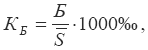 Экономическая статистика. Шпаргалка i_037.png