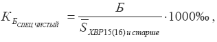 Экономическая статистика. Шпаргалка i_039.png