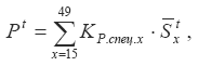 Экономическая статистика. Шпаргалка i_047.png