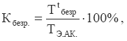Экономическая статистика. Шпаргалка i_051.png