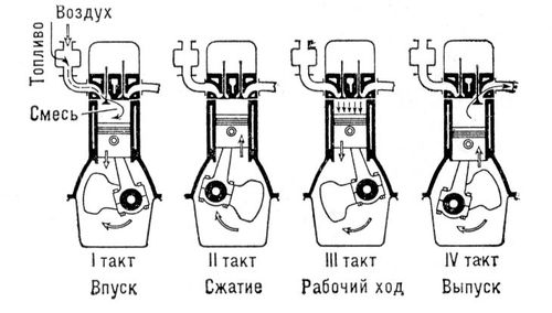 Большая Советская Энциклопедия (ДВ) i009-001-238521729.jpg