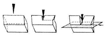 Большая Советская Энциклопедия (ДВ) i010-001-253461366.jpg