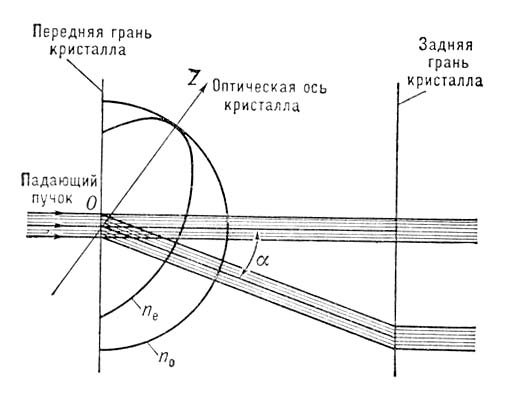 Большая Советская Энциклопедия (ДВ) i010-001-257867141.jpg