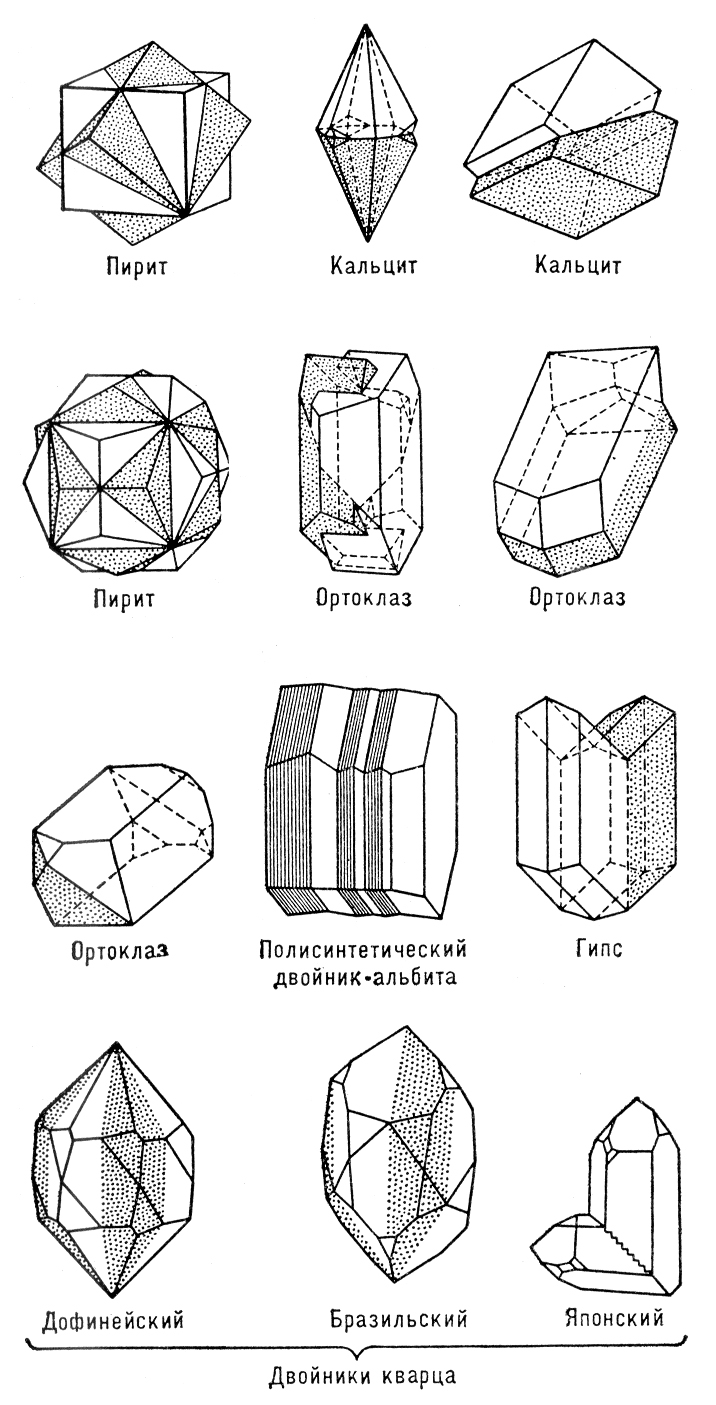 Большая Советская Энциклопедия (ДВ) i010-001-262283495.jpg