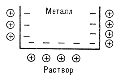 Большая Советская Энциклопедия (ДВ) i009-001-207274467.jpg
