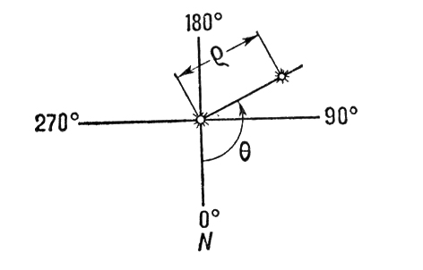 Большая Советская Энциклопедия (ДВ) i010-001-249050655.jpg
