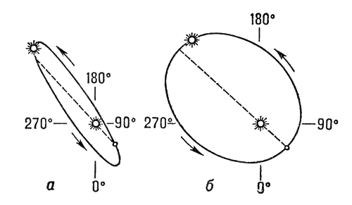 Большая Советская Энциклопедия (ДВ) i010-001-258868290.jpg