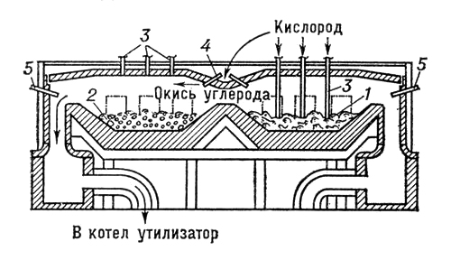 Большая Советская Энциклопедия (ДВ) i009-001-218067823.jpg