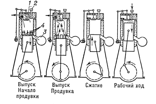 Большая Советская Энциклопедия (ДВ) i008-pictures-001-297687767.jpg