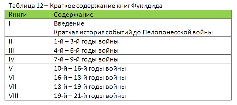 ЗАНИМАТЕЛЬНАЯ ИСТОРИЯ Kratkoesoderzhanie.jpg