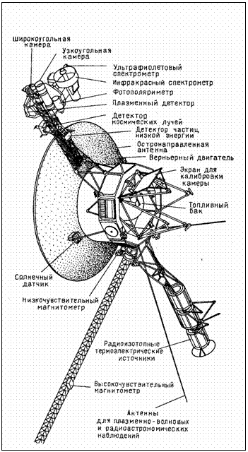 ЗАНИМАТЕЛЬНАЯ ИСТОРИЯ foto0865.gif_0