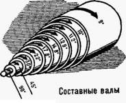 Алгоритм изобретения pic_19.jpg
